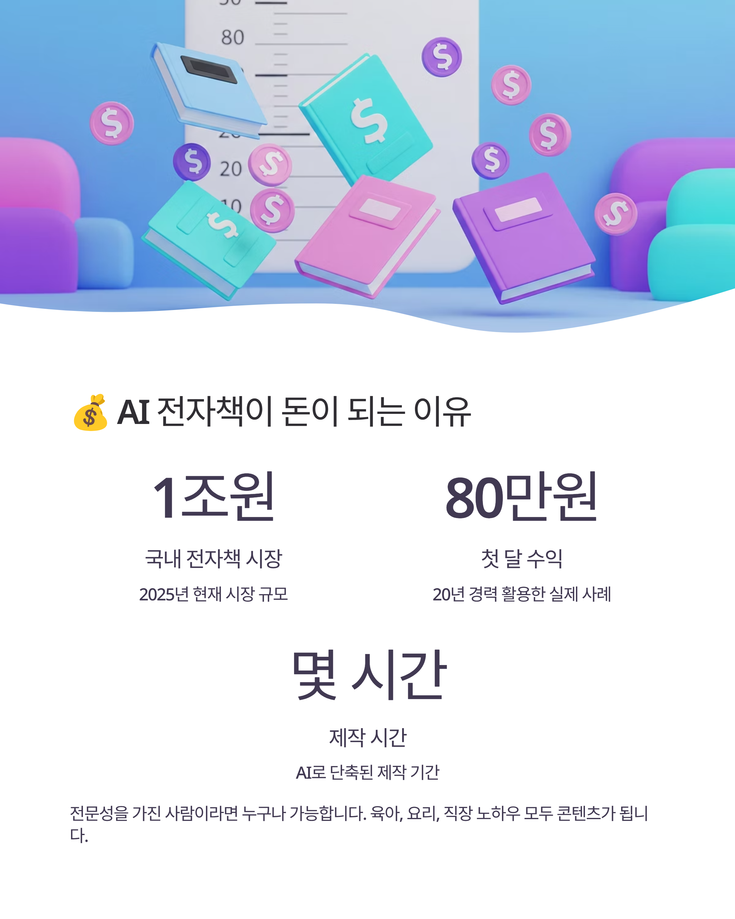 AI 전자책 제작으로 월 100만원 벌기