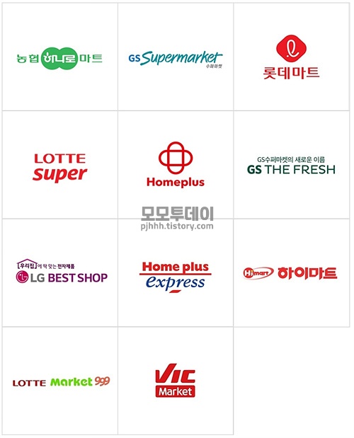 nh 페이 농협 카드 오프라인 현장 결제 사용처 가맹점 매장 바코드 nfc 마트 백화점 화장품 카페 편의점 주유소 하나로 gs 슈퍼 마켓 더 프레쉬 롯데 홈플러스 lg 베스트샵 익스프레스 하이마트 999 vic 할리스 커피 파스쿠찌 25 세븐일레븐 cu 이마트 24 e1 soil 파리크라상