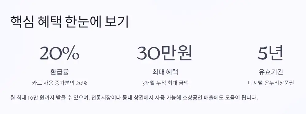 핵심-혜택