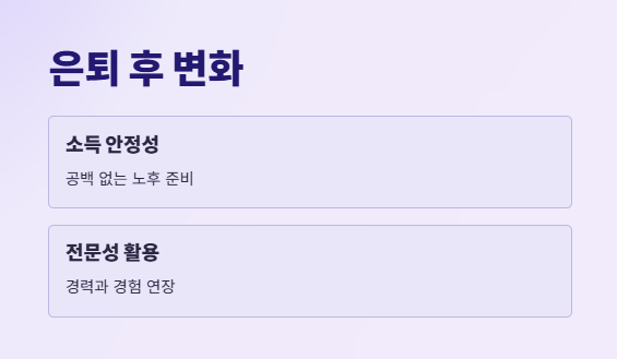 공무원정년-연장65세시행시기