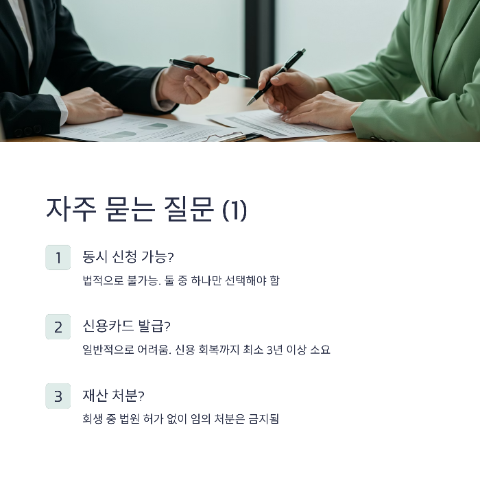 장기 연체채권 채무조정