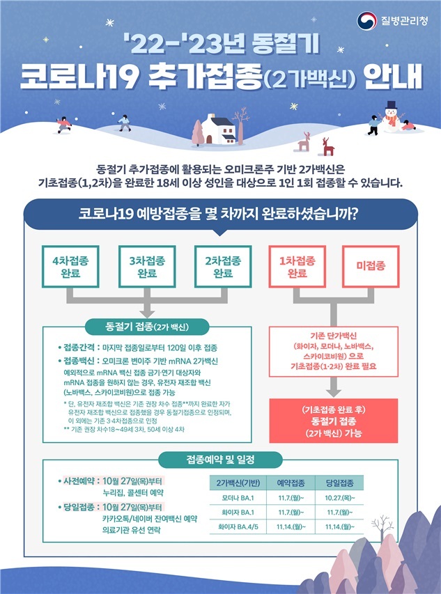 코로나 19 2가 접종안내