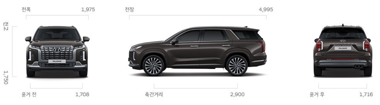 현대차-펠리세이드-제원