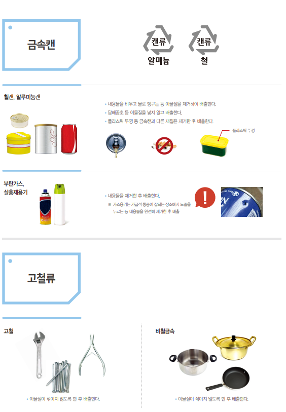캔류 올바른 배출 방법