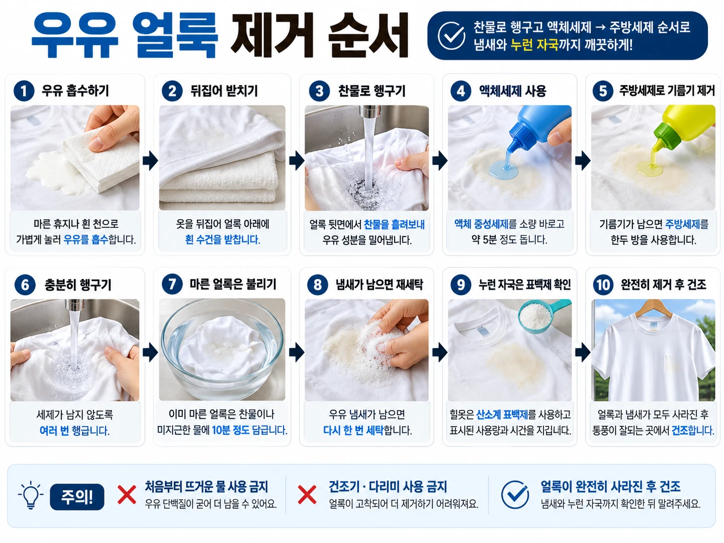 우유 얼룩 제거 순서