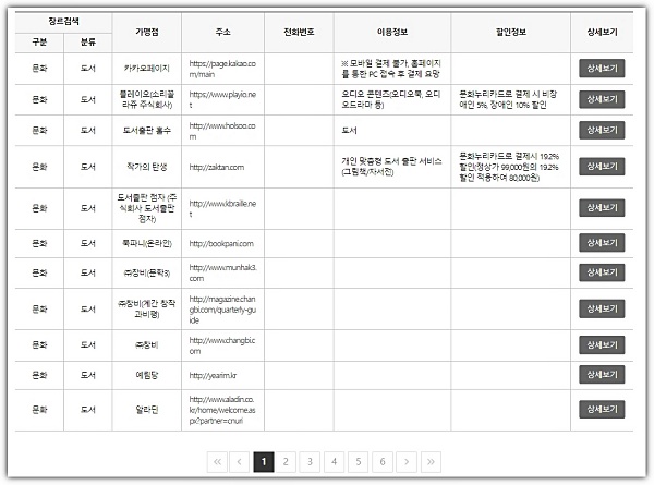 문화누리카드-도서-온라인-가맹점