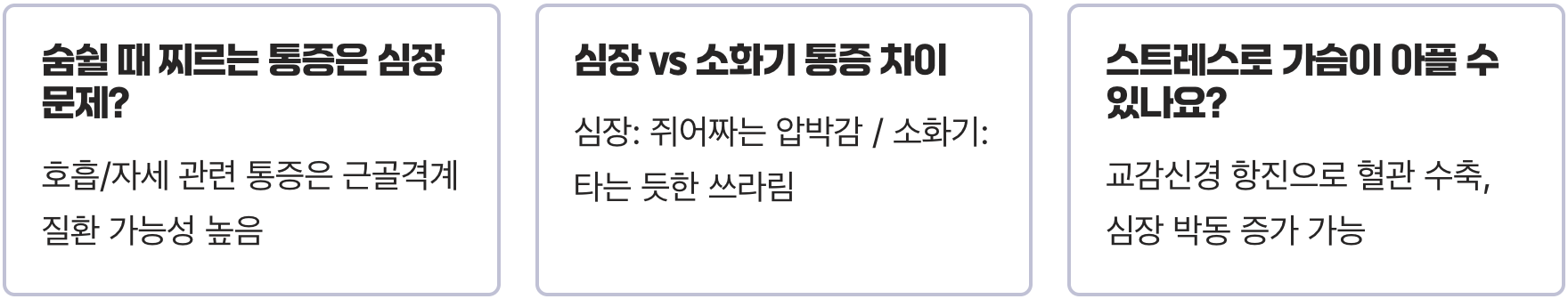 왼쪽 가슴 통증 원인 총정리 – 심장질환부터 일상적 요인까지