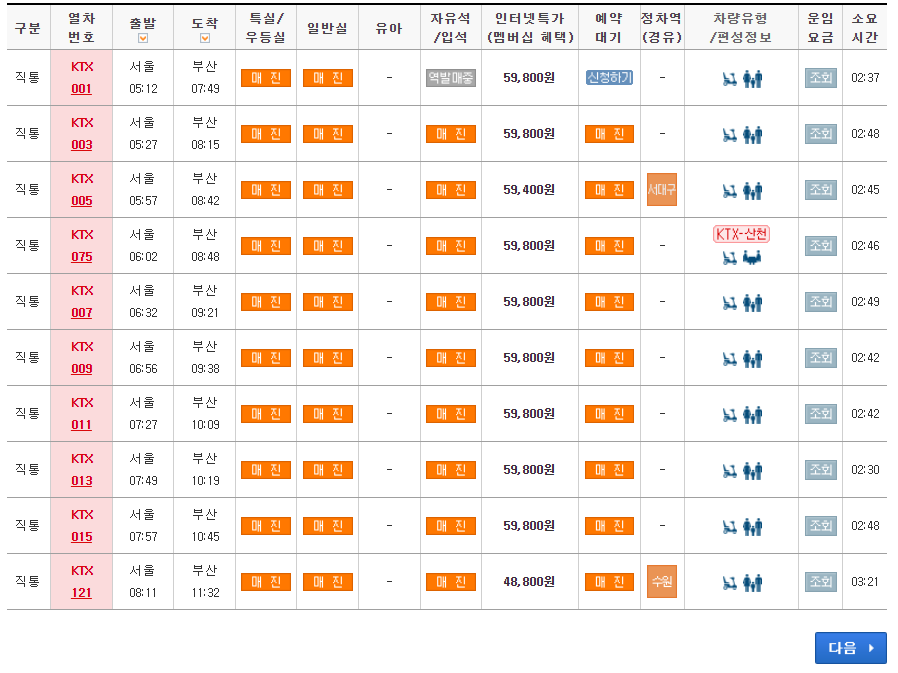 KTX 추석 예매 실시간 현황