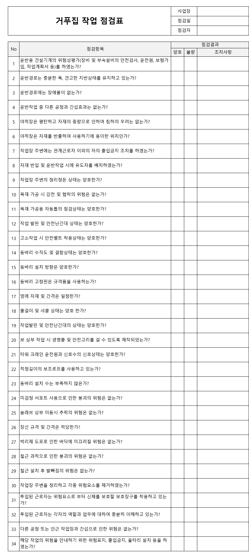 거푸집작업 점검표