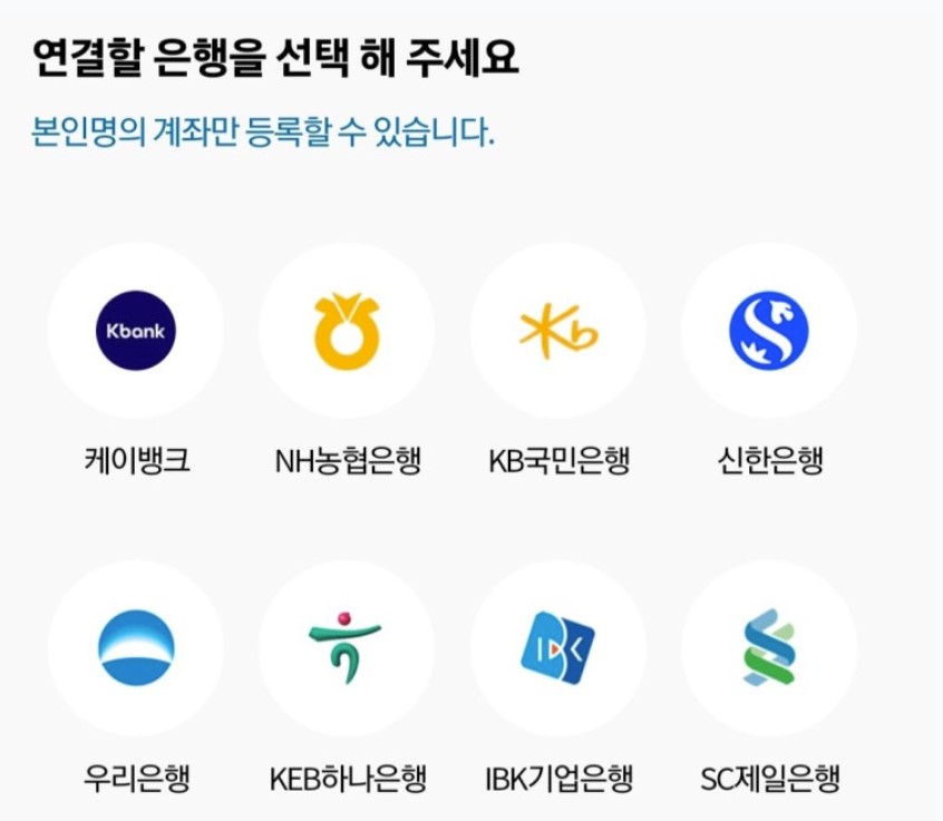 온누리상품권