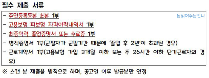 청년취업장려금 제출서류