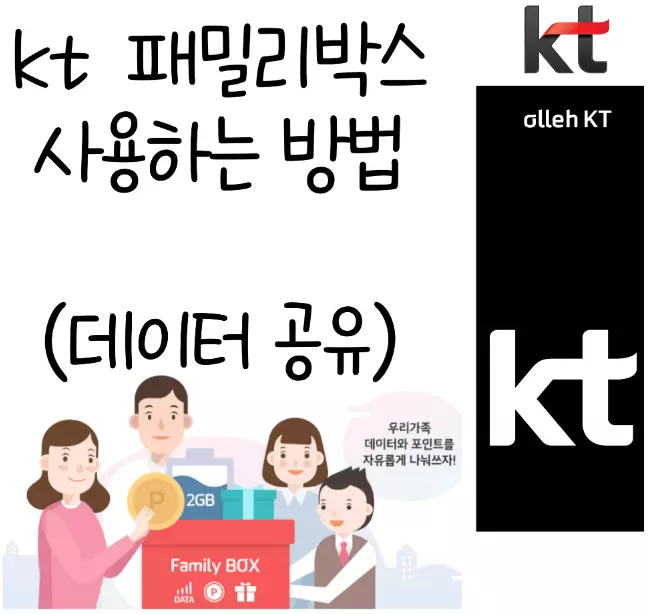 kt패밀리박스