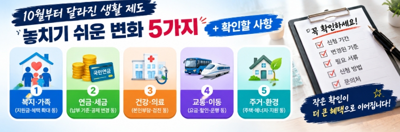 (출처: 이해를 돕기위한 이미지_생활 제도 놓치기 쉬운 변화 5가지)