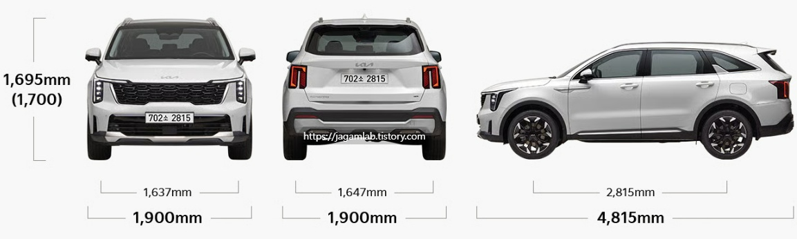 2026 쏘렌토 하이브리드 전장, 전폭, 전고, 축간거리, 윤거 전후 제원