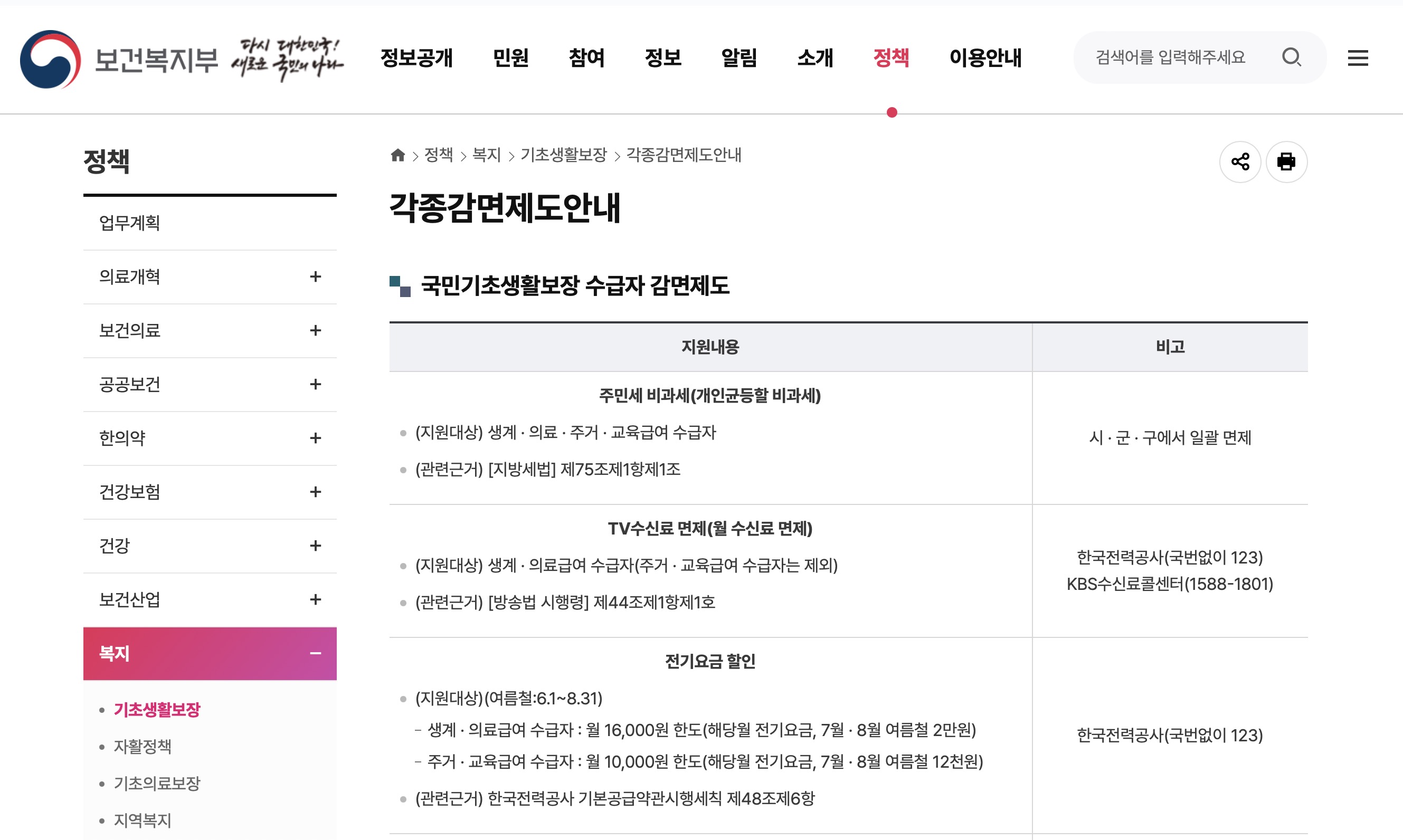 기초생활수급자 지원금 2인가구 (생계 의료 주거 교육급여)