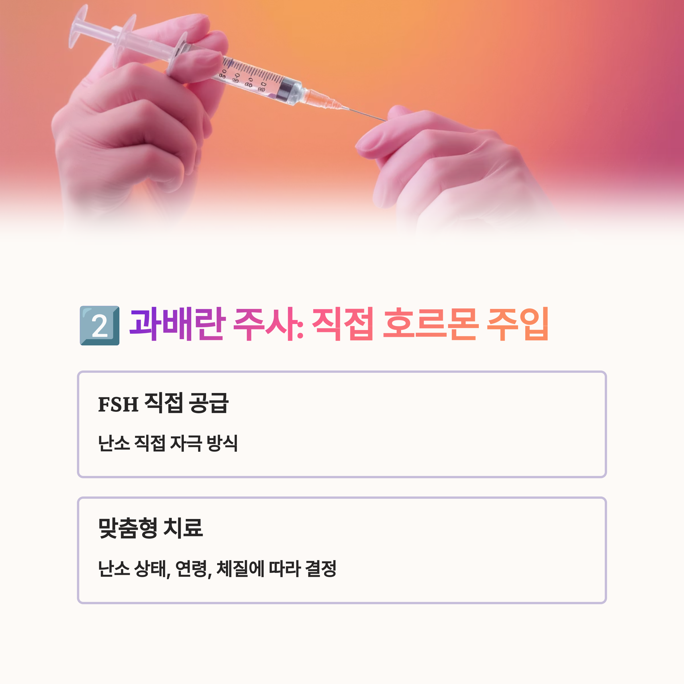 주사기를 들고 있는 손 사진과 함께 과배란 주사의 원리, FSH 직접 공급 및 맞춤형 치료 방식에 대해 설명하는 인포그래픽 이미지