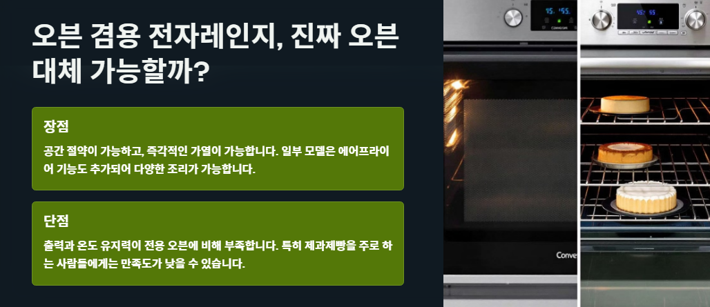 오븐 겸용 전자레인지, 진짜 오븐 대체 가능할까?