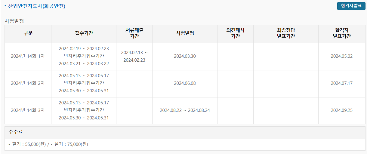 산업안전지도사 응시자격, 시험일정(전망, 연봉)