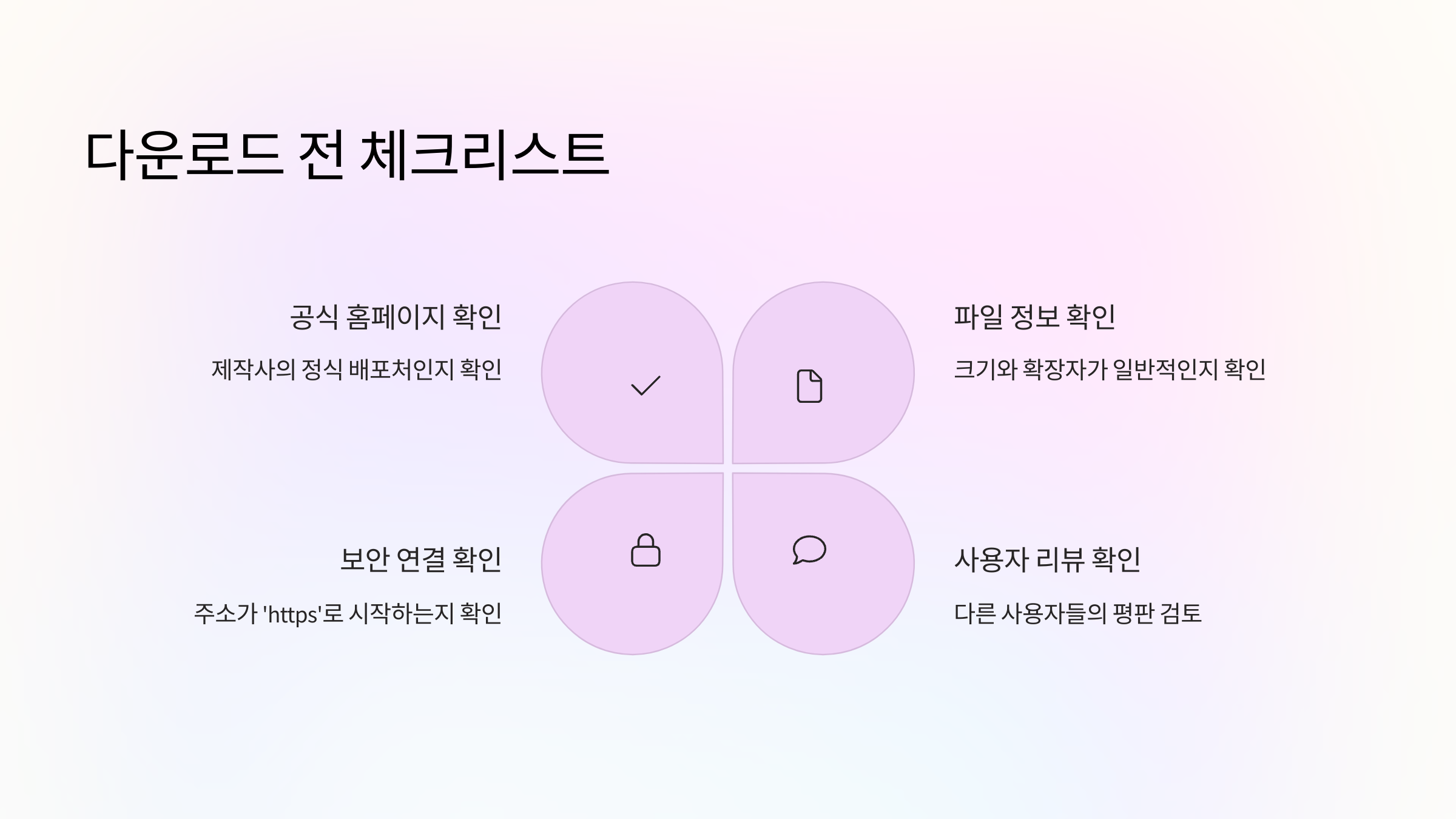체크리스트