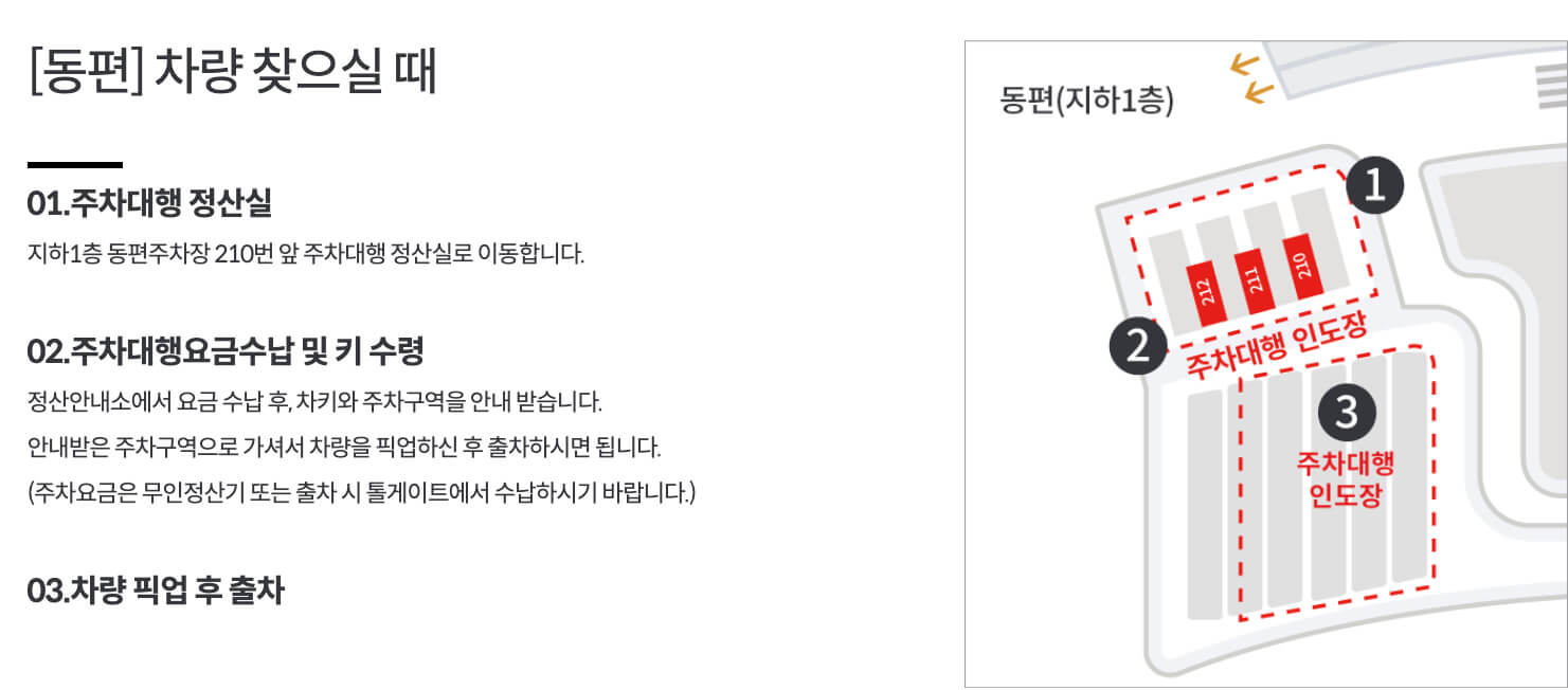 인천공항-제2여객터미널-주차대행