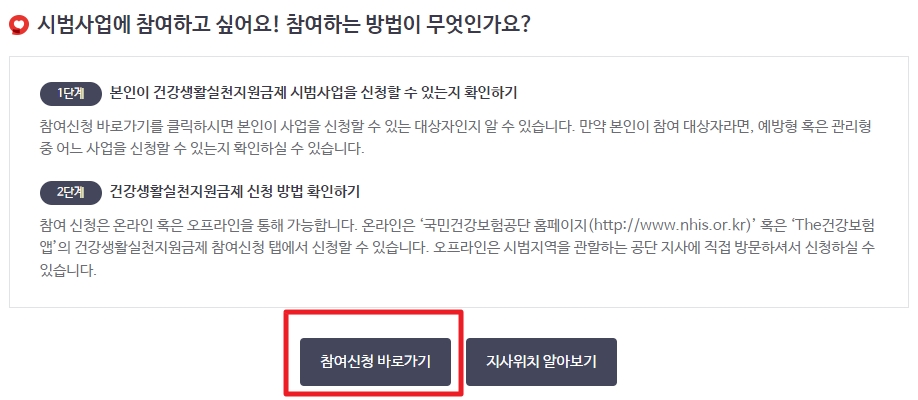 건강생활실천 지원금제도