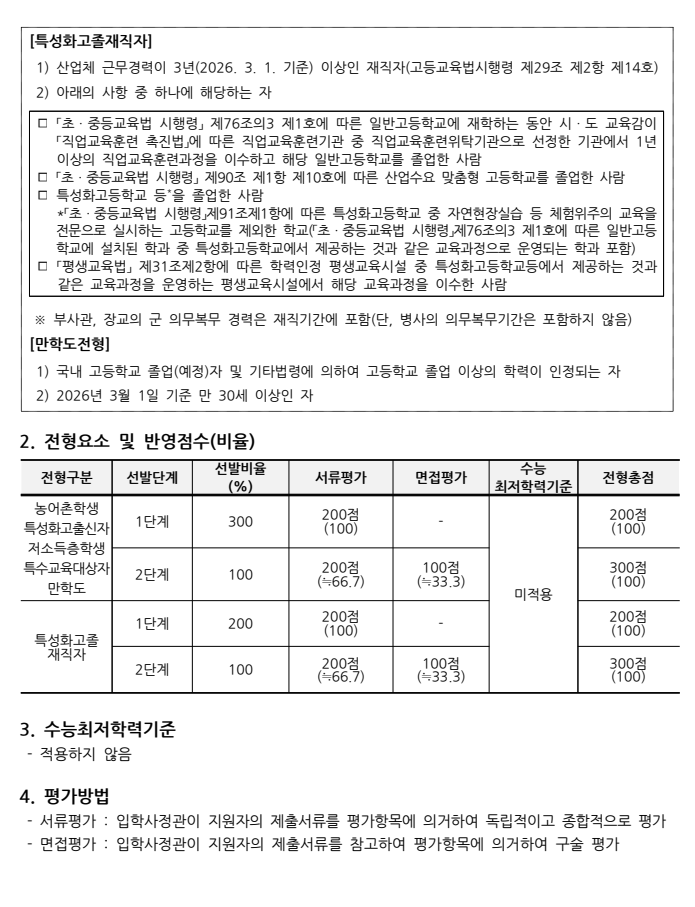 충남대 수시