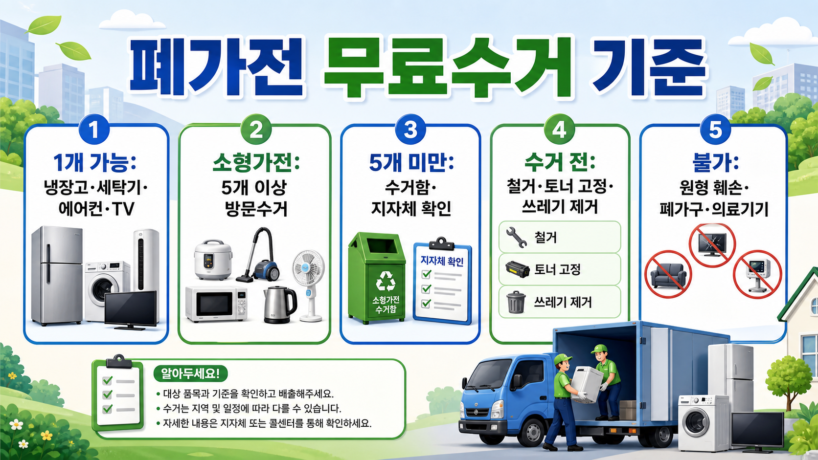 폐가전 무료수거 기준 2.5D 인포그래픽