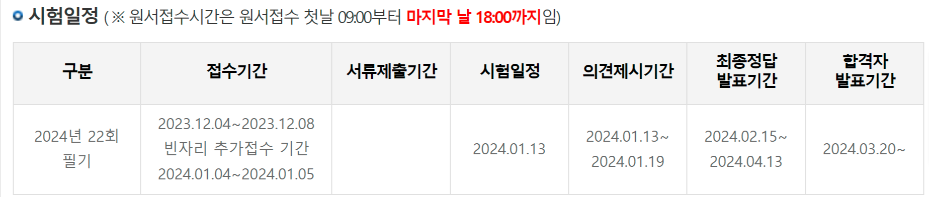 사회복지사 시험일정