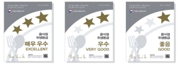 음식점 위생등급