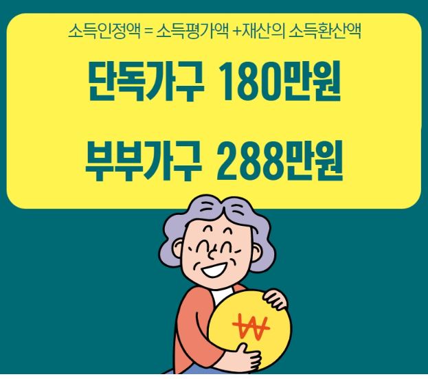 기초연금-지급기준