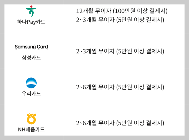 [흑백요리사 냉장고 브랜드] 흑백 요리사 냉장고 LG 스템 스펙 할인구매 렌탈