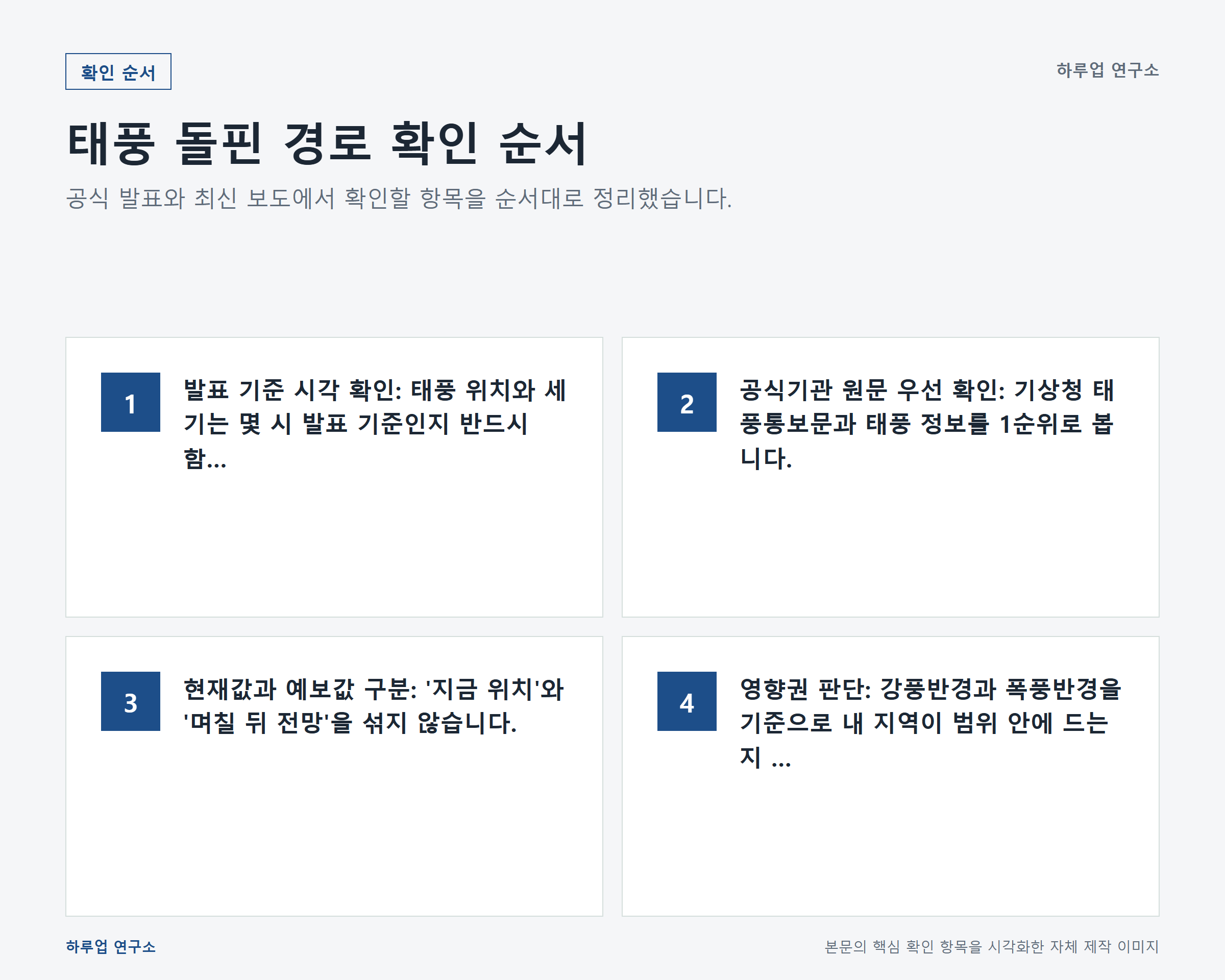 태풍 돌핀 경로 총정리: 현재 위치&middot;날짜별 예상 최신 사실 확인 순서 정보 이미지