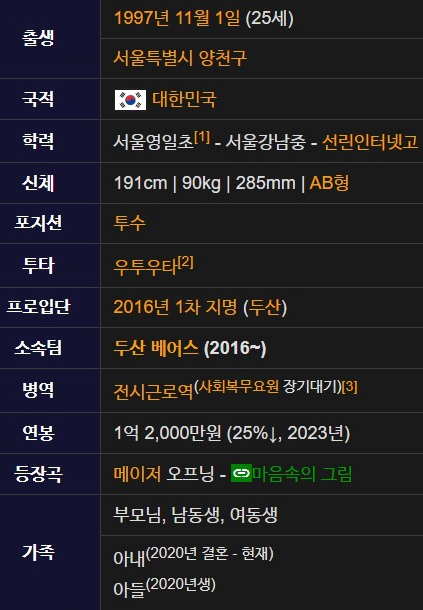 이영하 야구선수 나이 연봉 경력 프로필