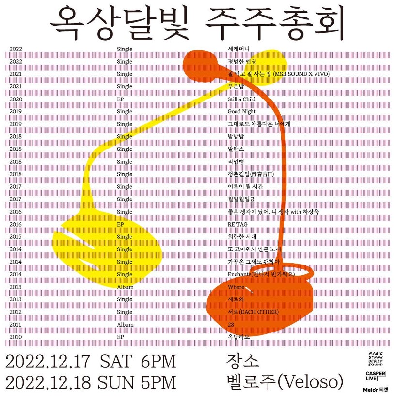 옥상달빛-팬미팅-포스터