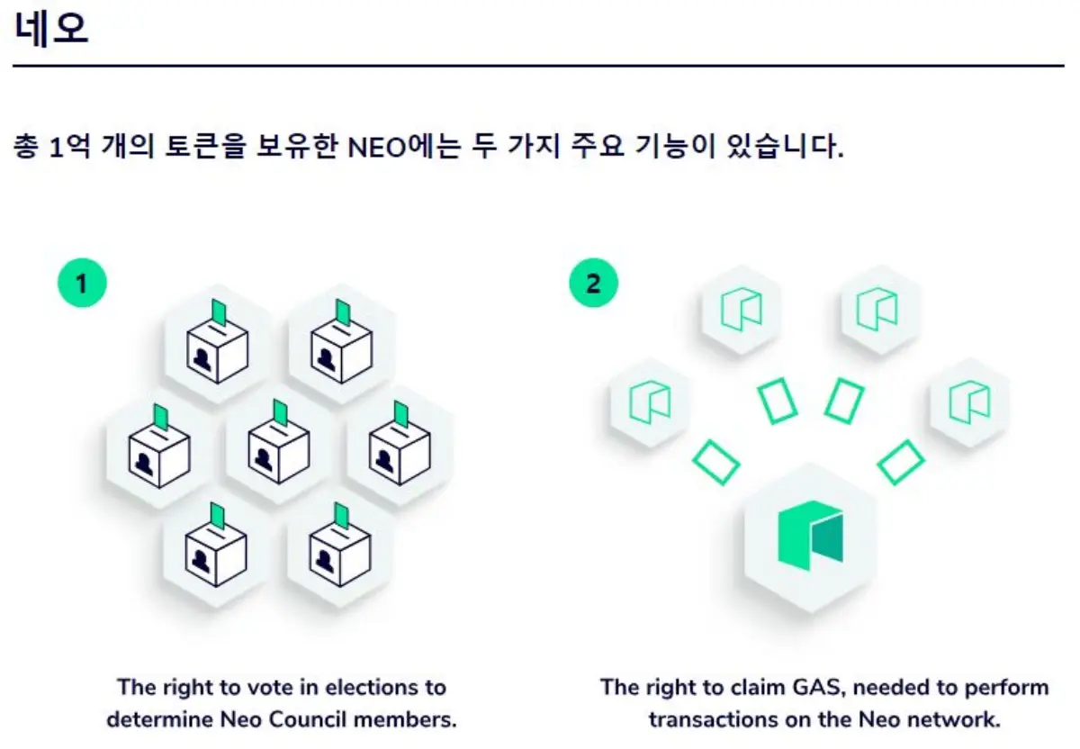 네오토큰과-가스토큰의-차이