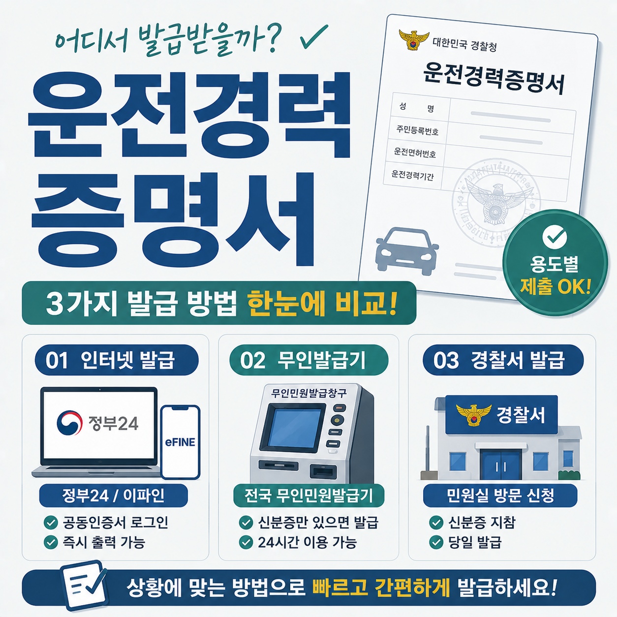 운전경력증명서 발급 창구 선택 안내 이미지