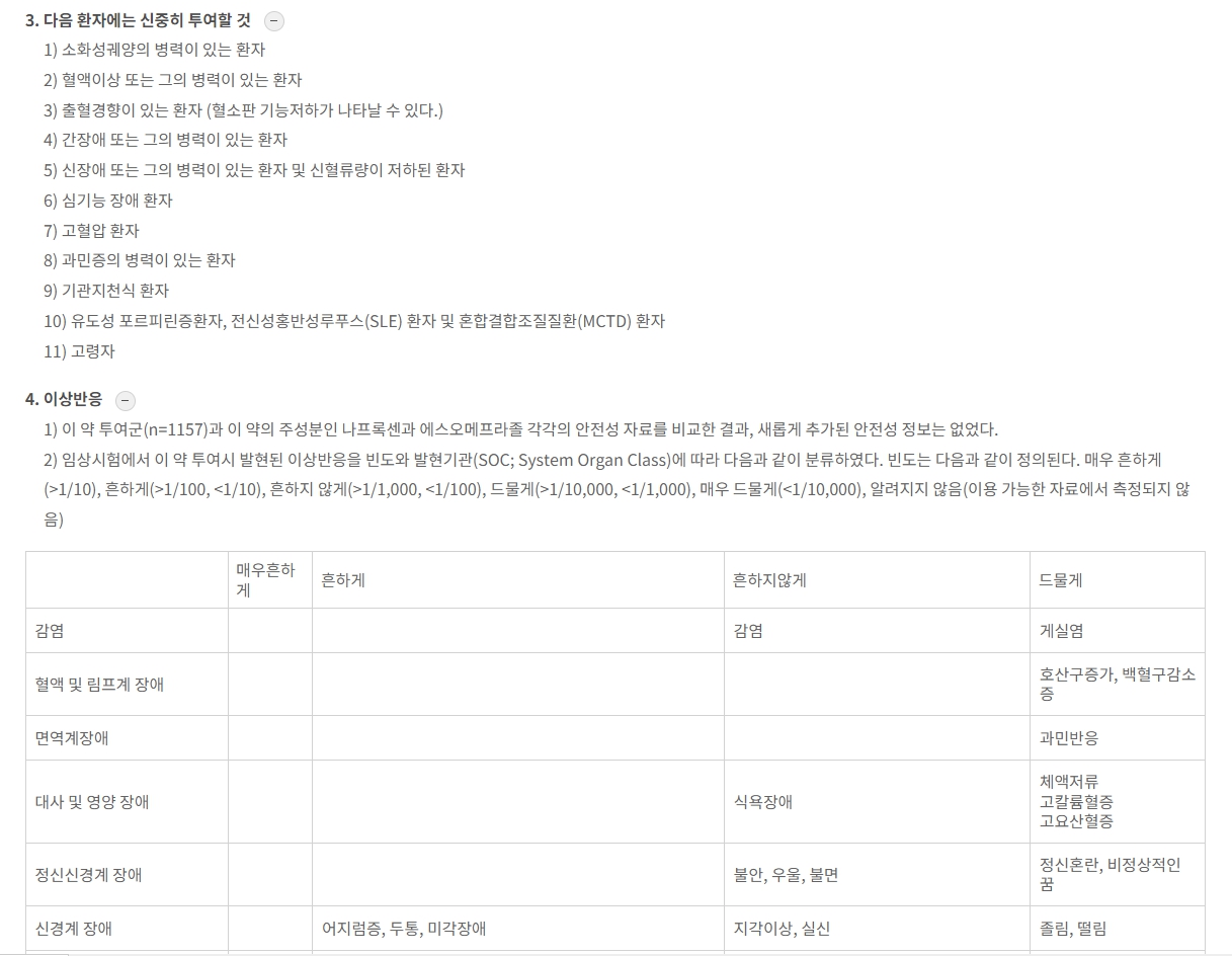 낙소졸정500/20mg