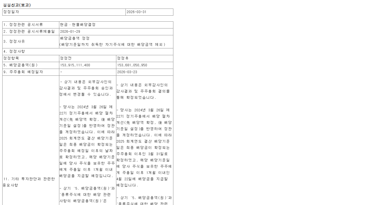 한국거래소 KIND 현금배당 결정 공시 예시