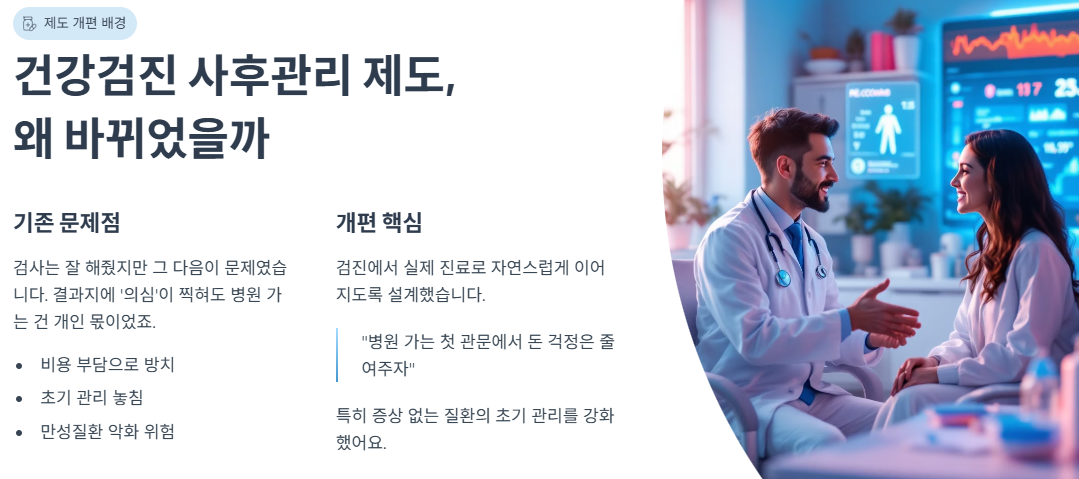 건강검진 사후관리 제도, 왜 바뀌었을까