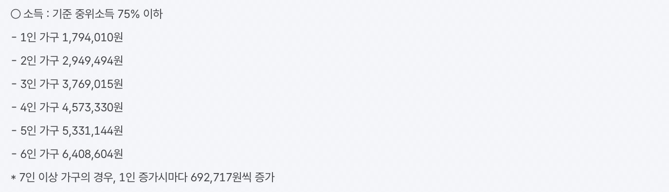 긴급복지-생계지원금-기준