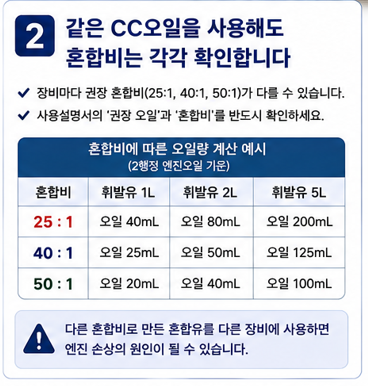 같은 CC오일을 사용해도 혼합비는 각각 확인합니다