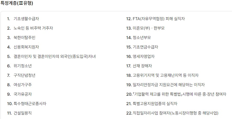 국민취업지원제도