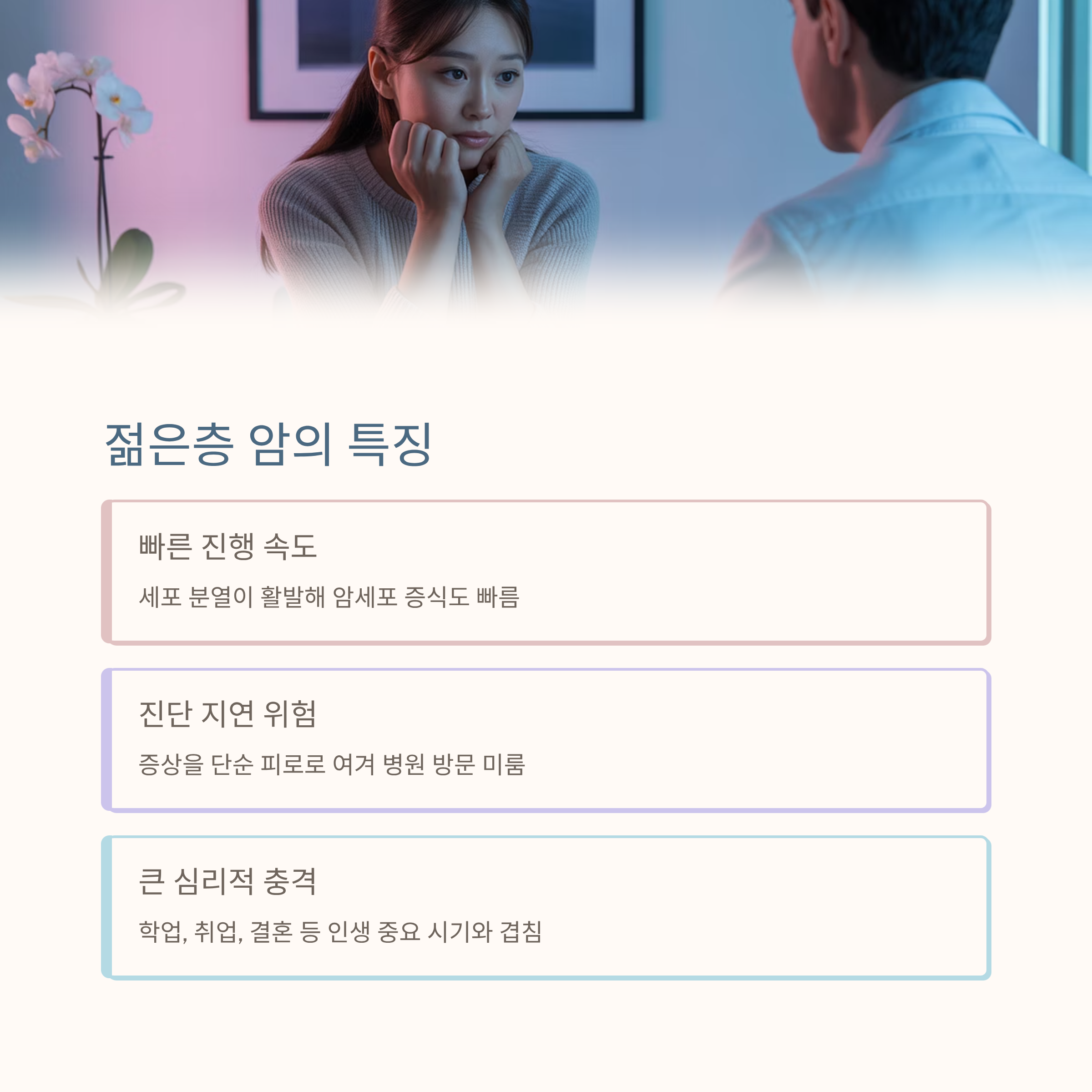 20대 30대 암 특징과 위험성