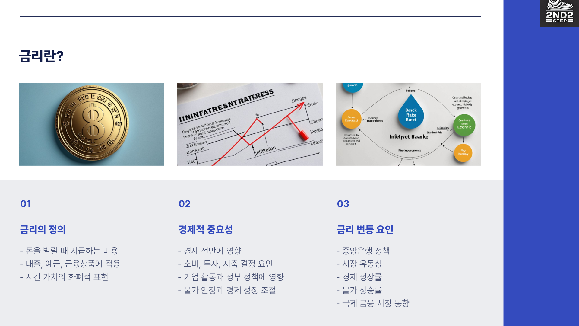 금리란?