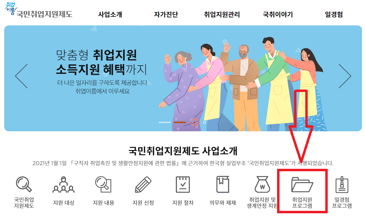 국민취업지원제도