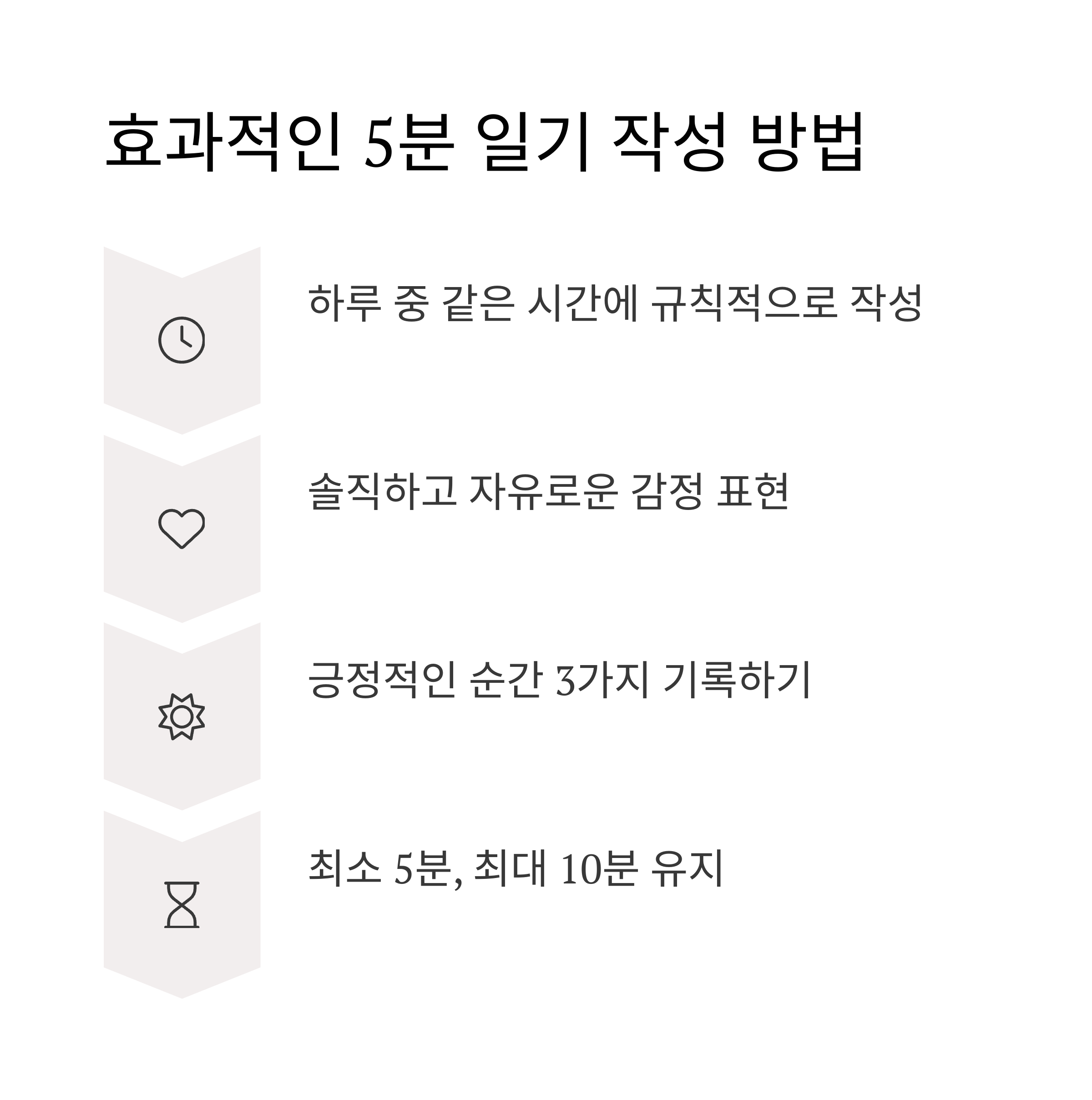 ๋ฒ์์์์ ๋ฒ์ด๋ ๋น๋ฐ, 5๋ถ ์ผ๊ธฐ๋ก ์์ํ๋ ๊ฐ์ ์น์ ์ ๊ธฐ์ต๋ ฅ ํฅ์๋ฒ