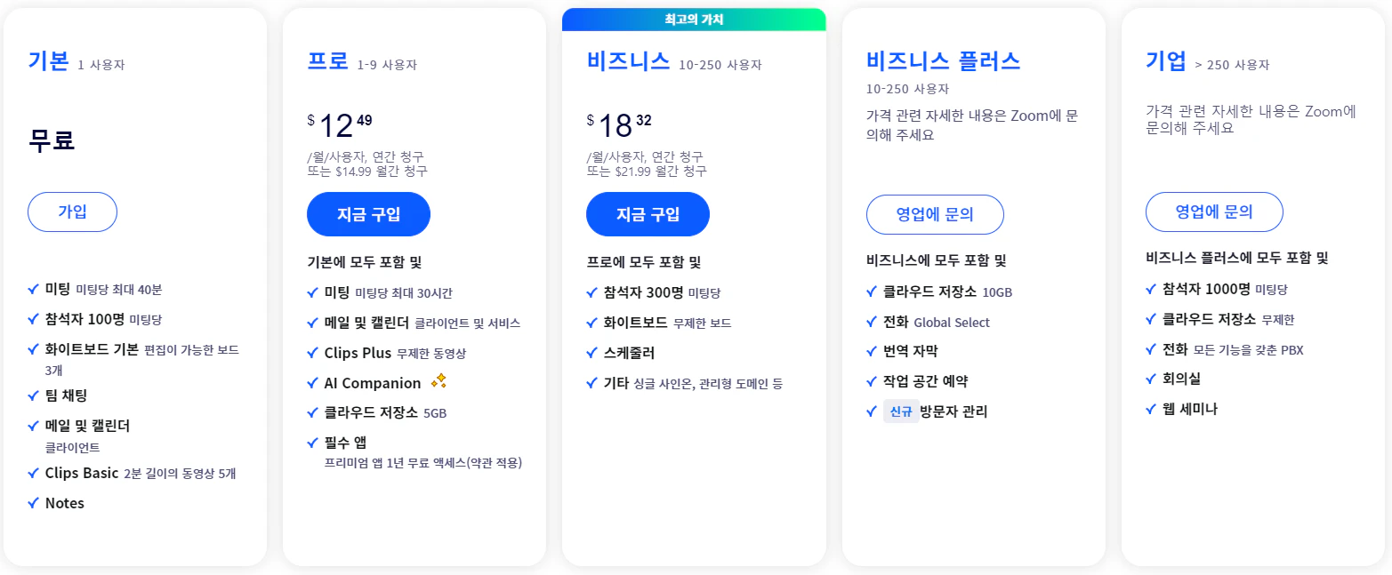 zoom 요금제 가격