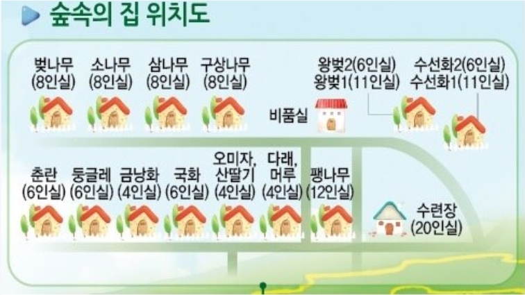절물자연휴양림 숲속 힐링 여행과 숙소 정보