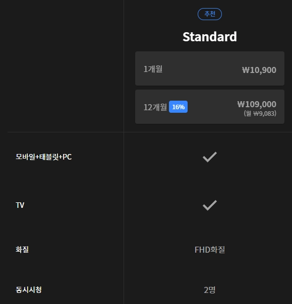 웨이브-스탠다드-요금제