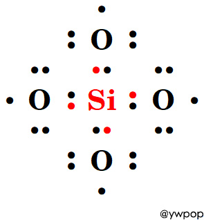 SiO4^4- 루이스 구조